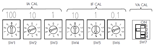 模擬數字混合設置（590C設置方式）